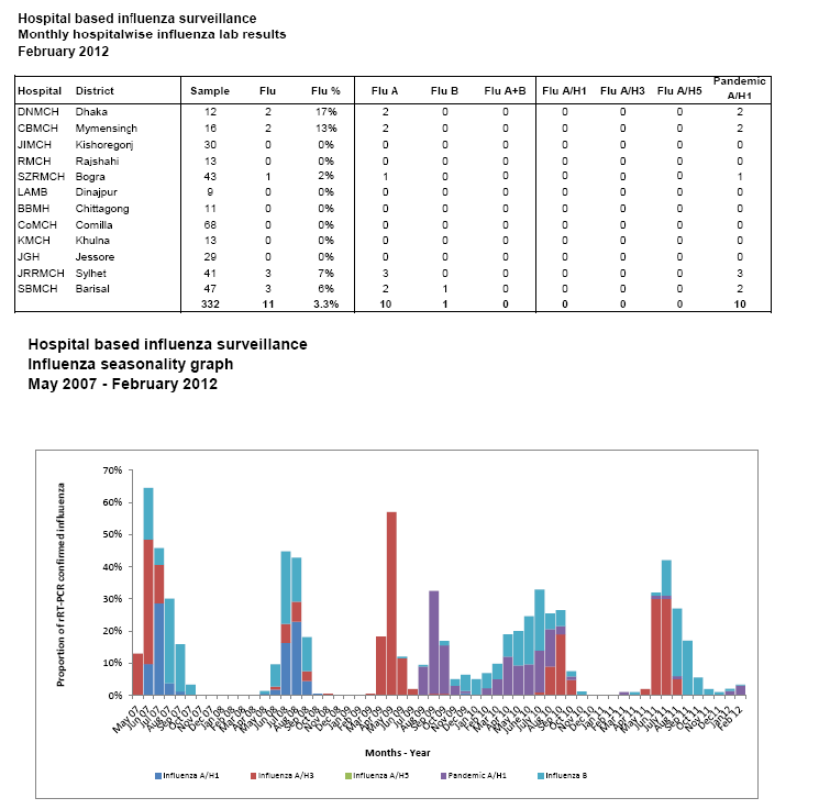 Name:  Bangladesh.PNG
Views: 258
Size:  49.4 KB