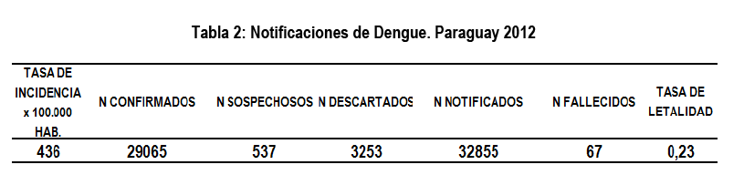 Name:  Para Den.PNG
Views: 97
Size:  10.7 KB