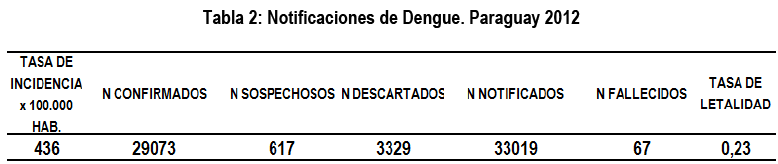 Name:  Para Den.PNG
Views: 89
Size:  10.3 KB