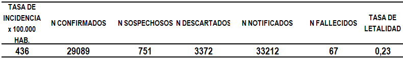 Name:  Para Den.PNG
Views: 79
Size:  6.5 KB