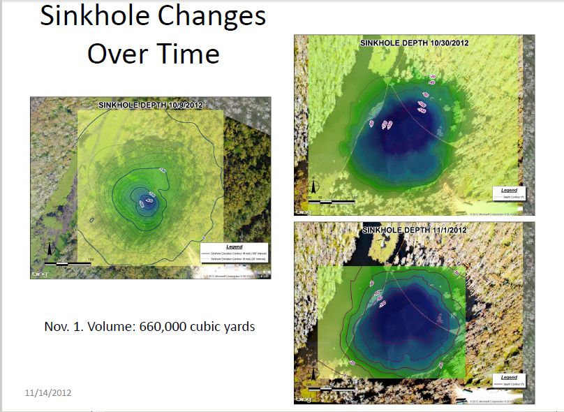 Name:  Sinkhole Changes 11.13.12.jpg
Views: 1802
Size:  104.5 KB