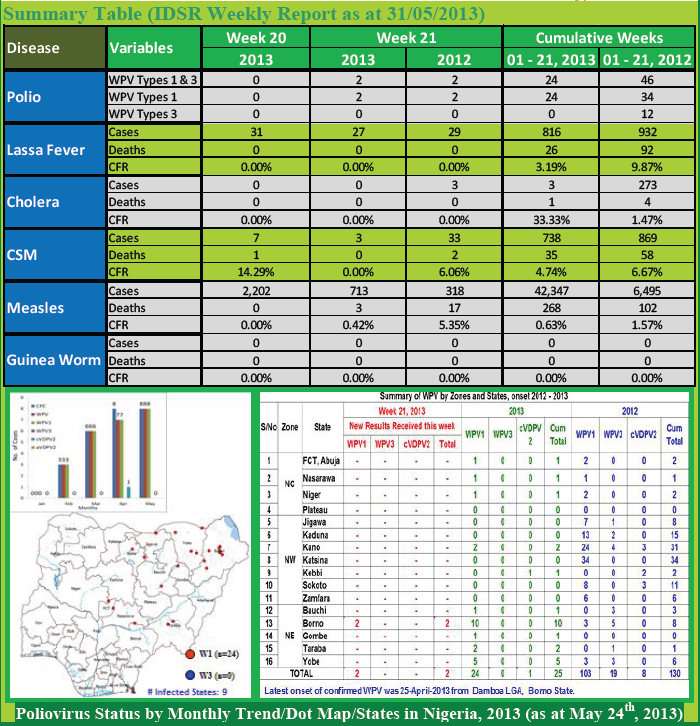 Name:  Nigeria.PNG
Views: 19
Size:  297.4 KB