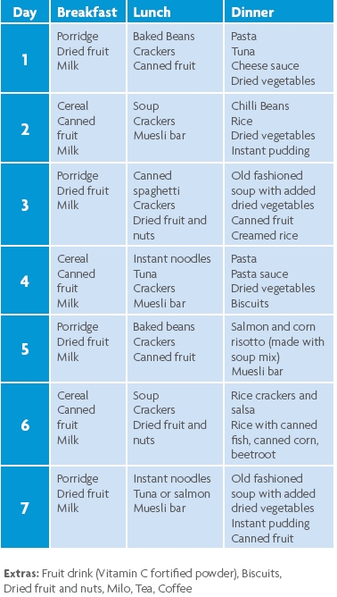 Name:  Menu.jpg
Views: 14725
Size:  134.5 KB