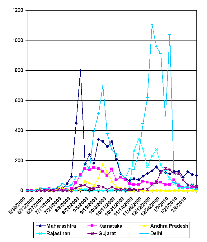 Click image for larger version
Name: cases.PNG
Views: 1
Size: 35.2 KB
ID: 652018