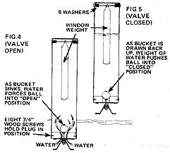 Click image for larger version
Name: well.jpg
Views: 1
Size: 13.1 KB
ID: 664009