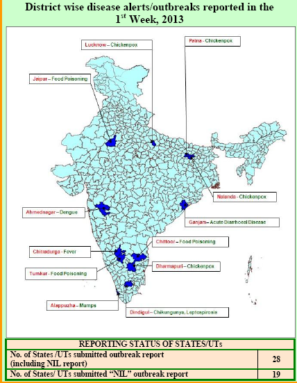 Click image for larger version
Name: IndiaMap.PNG
Views: 1
Size: 187.5 KB
ID: 668061