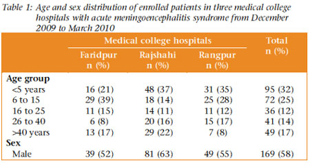 Click image for larger version
Name: Nipah Tab 1.PNG
Views: 1
Size: 113.3 KB
ID: 665282