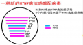 Click image for larger version

Name:	h7n9.png
Views:	4517
Size:	152.9 KB
ID:	660614