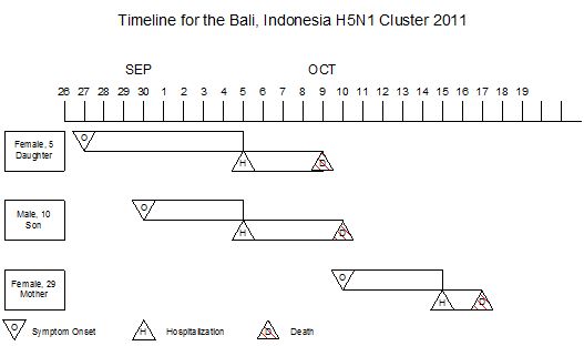Click image for larger version
Name: Bali Cluster 3.jpg
Views: 3
Size: 19.3 KB
ID: 666573