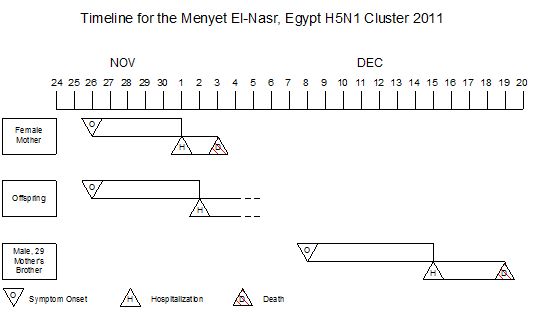 Click image for larger version
Name: Egypt Cluster 4.jpg
Views: 3
Size: 19.9 KB
ID: 666574