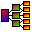 Orgchart