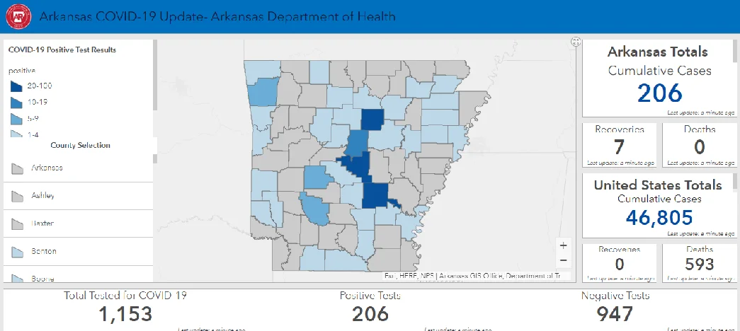 Arkansas COVID-19 03-23-2020.webp