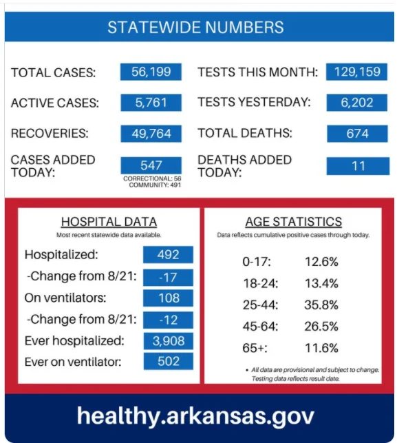 Arkansas.webp