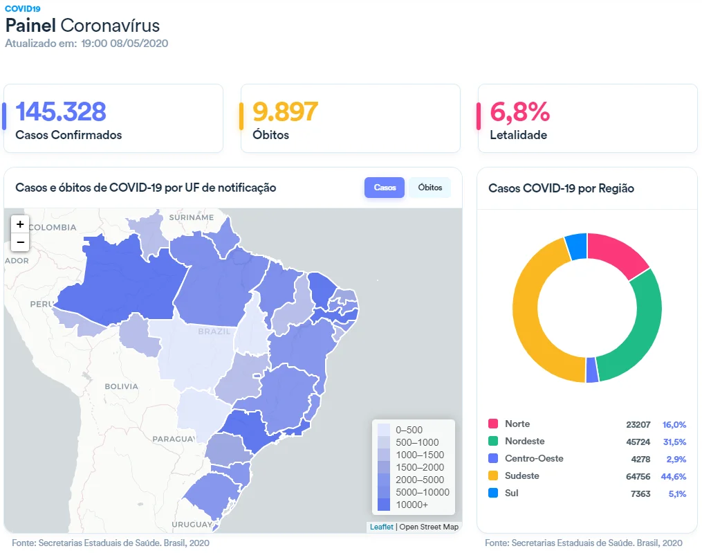 casos_08-05.webp