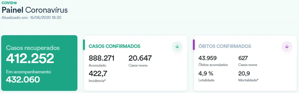 casos_15-06.webp