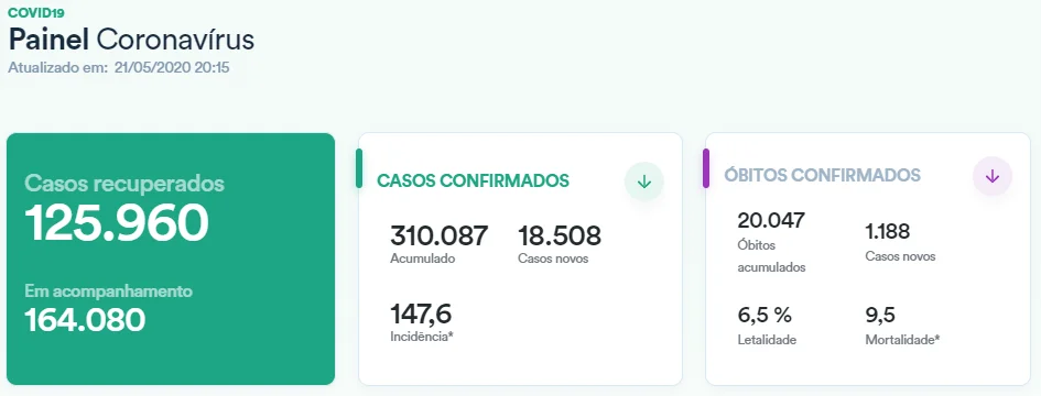 casos_21-05.webp