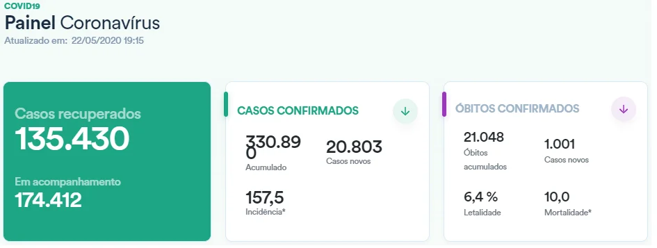 casos_22-05.webp