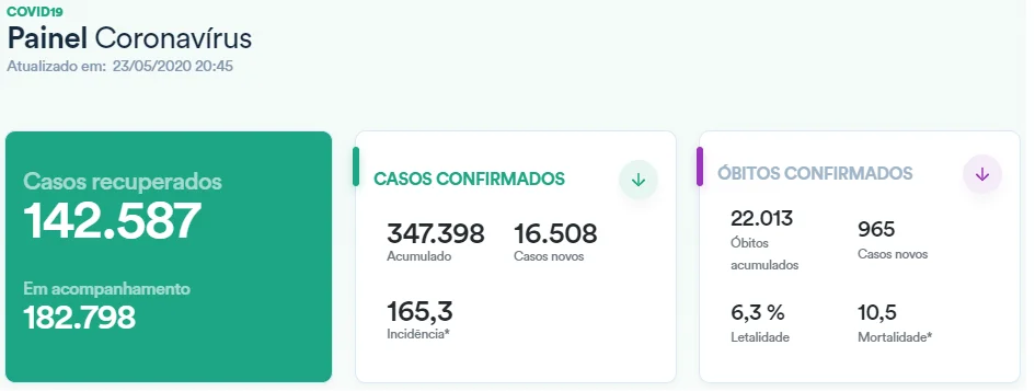 casos_23-05.webp