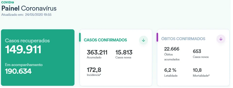 casos_24-05.webp