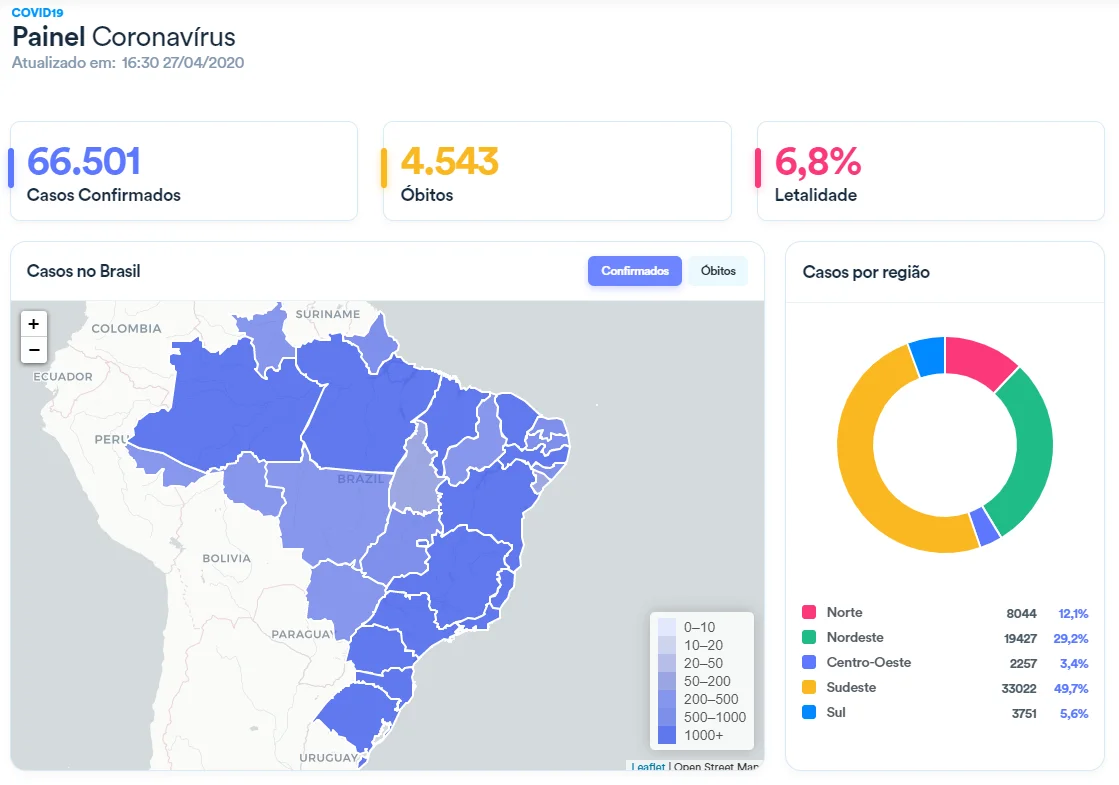 casos_27-04.webp