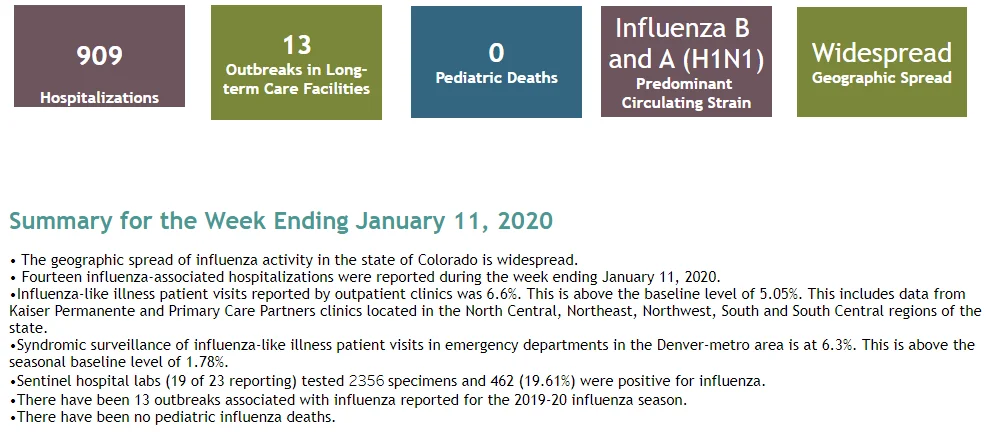 Colorado.webp