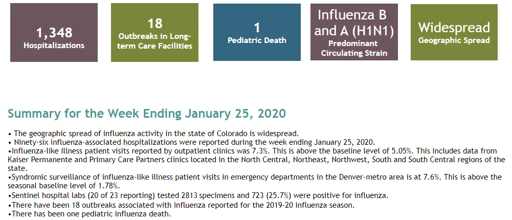 Colorado.webp