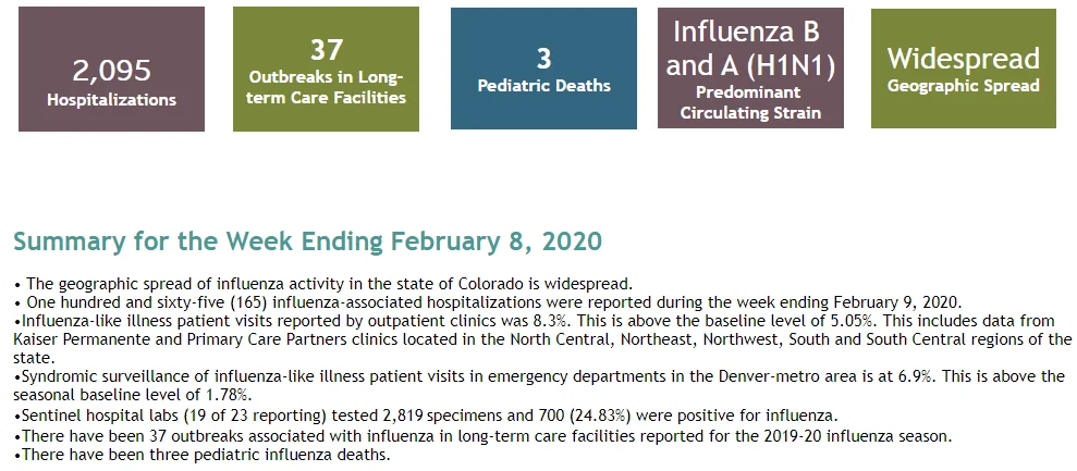 Colorado.webp
