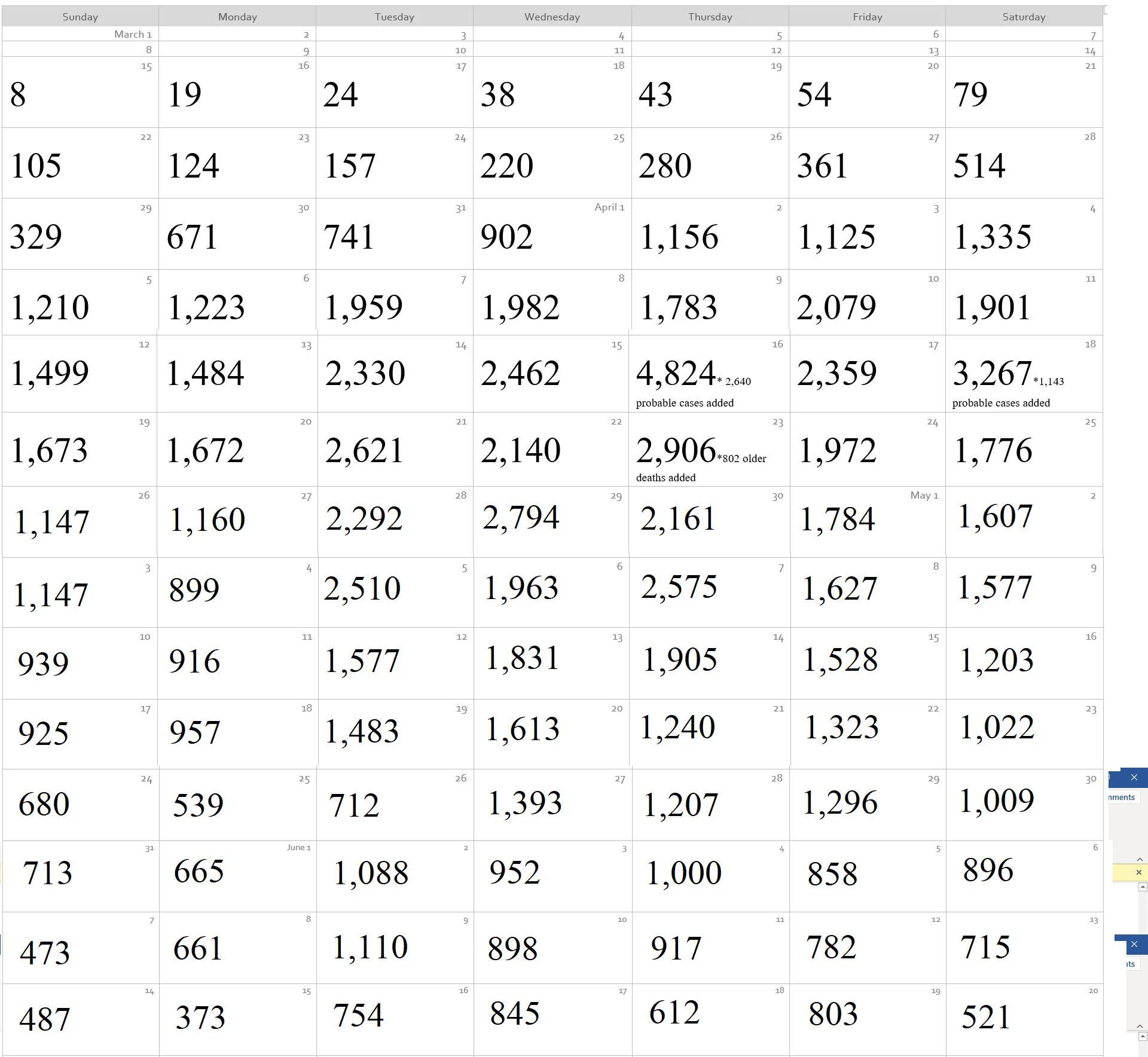 Coronavirus Calendar 1.webp