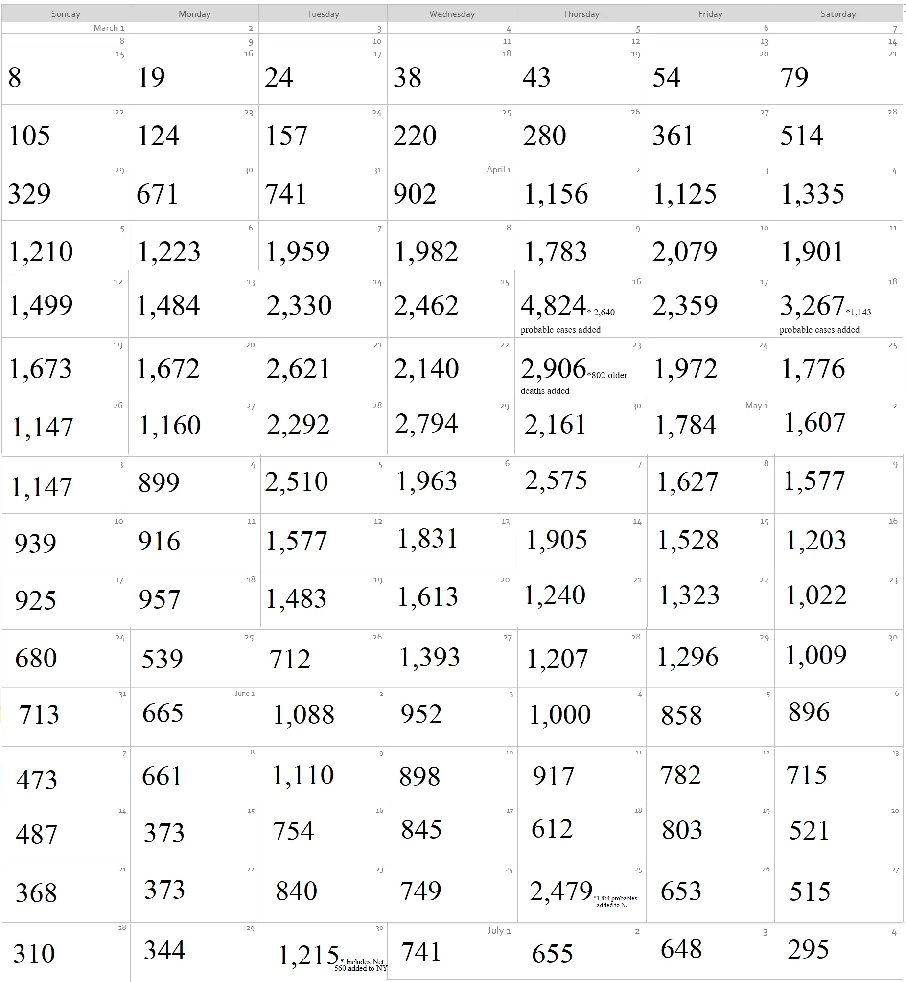Coronavirus Calendar 1.webp
