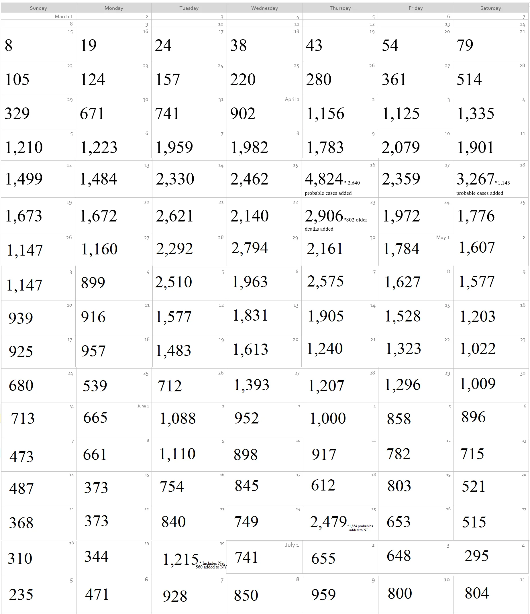 Coronavirus Calendar 1.webp