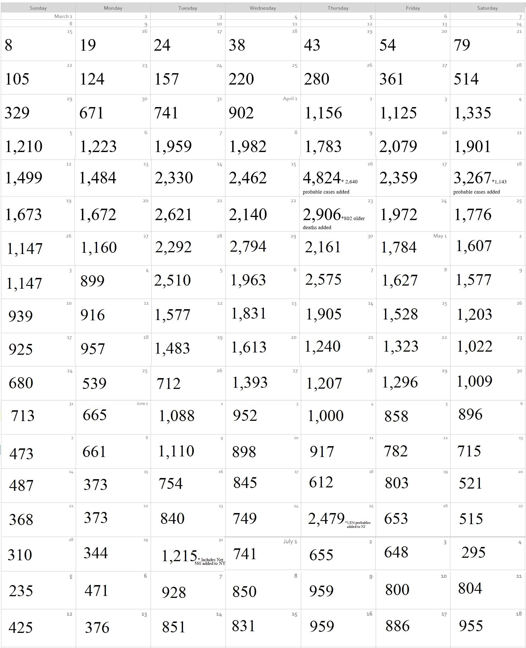 Coronavirus Calendar 1.webp