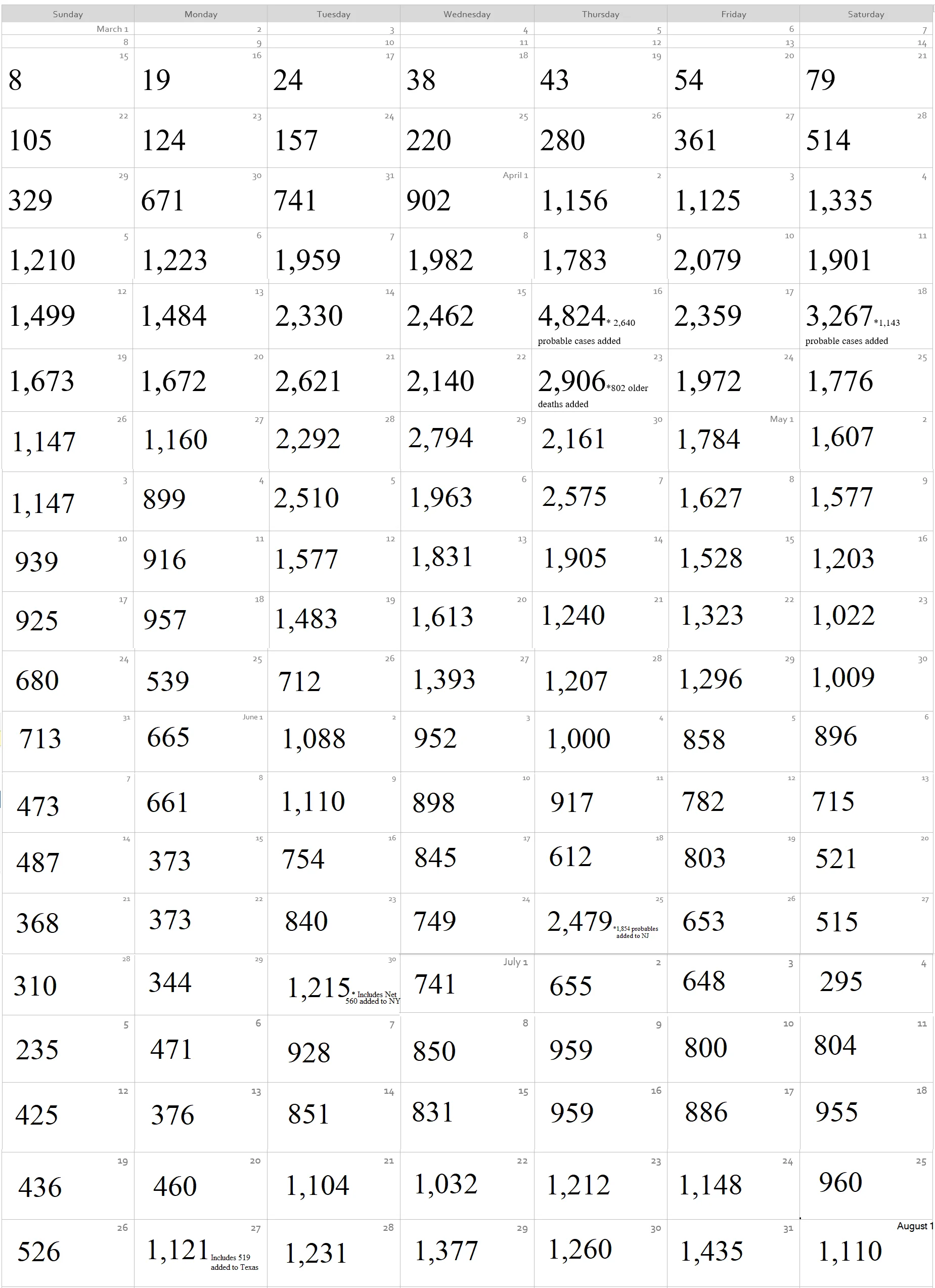 Coronavirus Calendar 1.webp