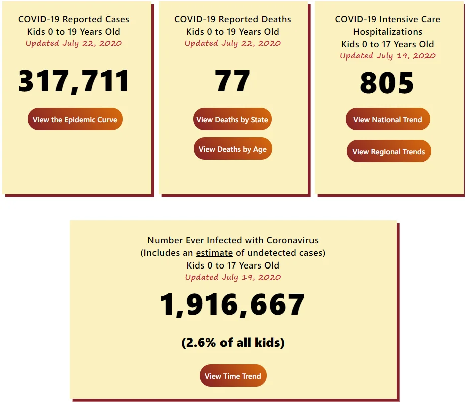 Click image for larger version  Name:	COVID Kids 1.png Views:	1 Size:	117.4 KB ID:	880874