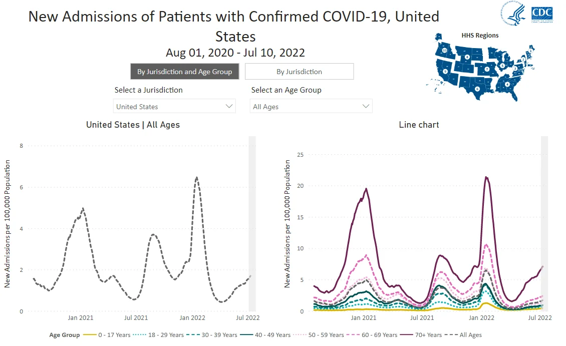 covidhospitalizationsjuly12.webp