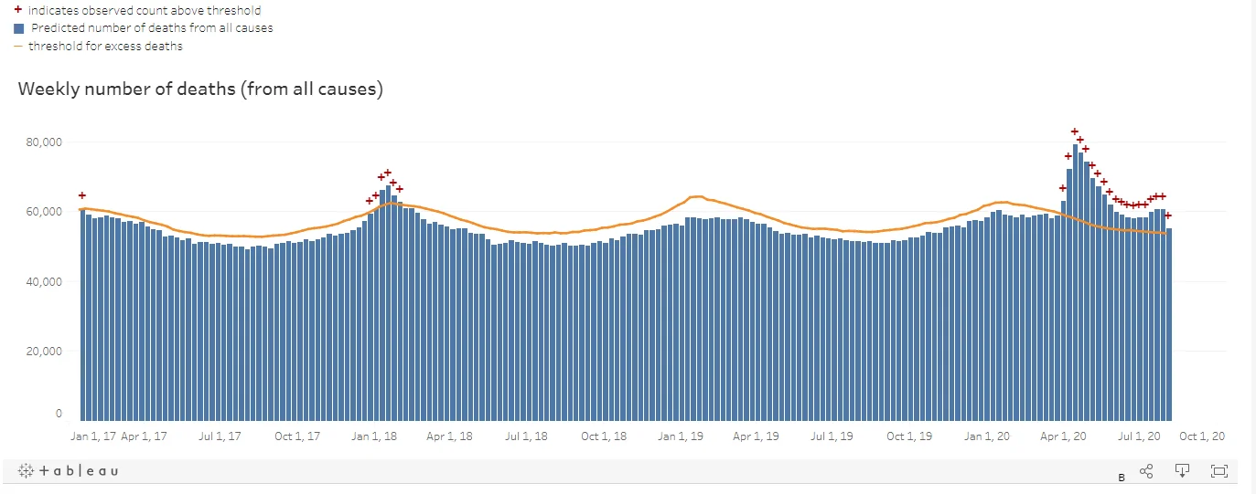 excess deaths.webp