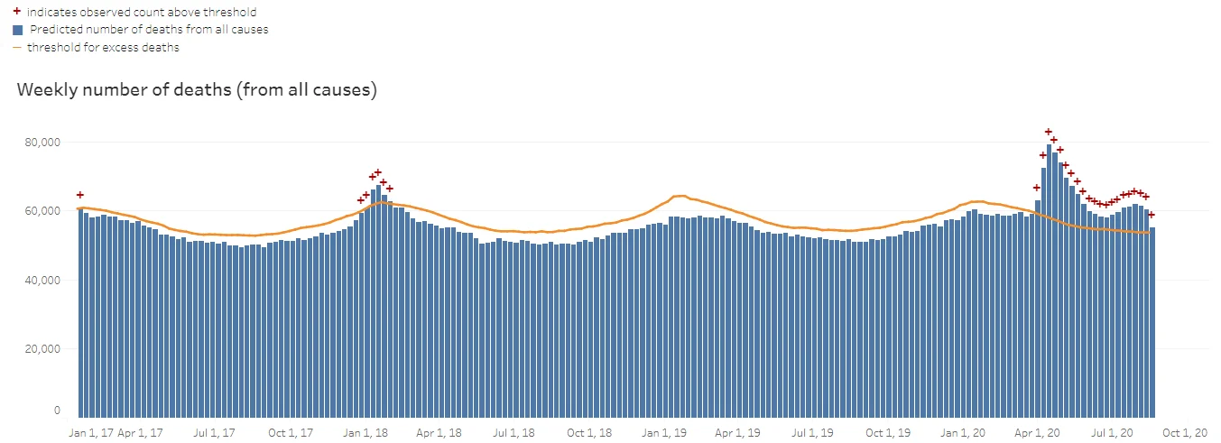 excess deaths.webp