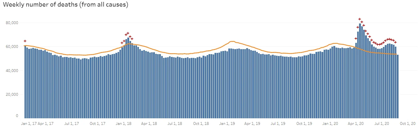 excess deaths.webp