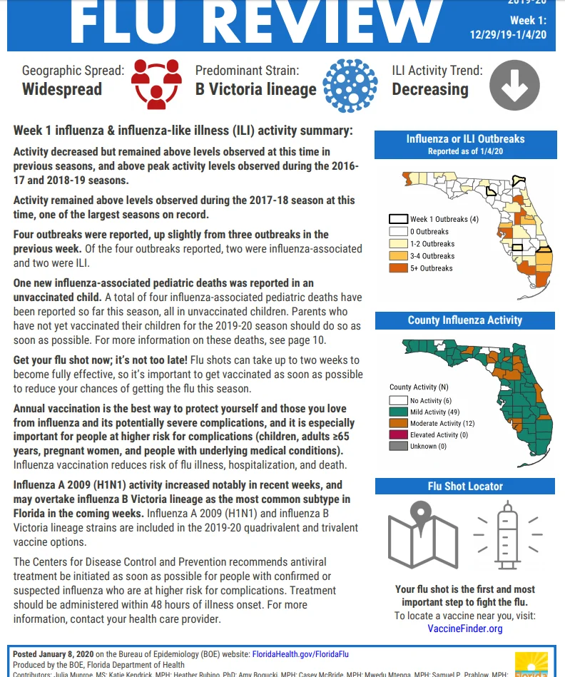 Florida.webp