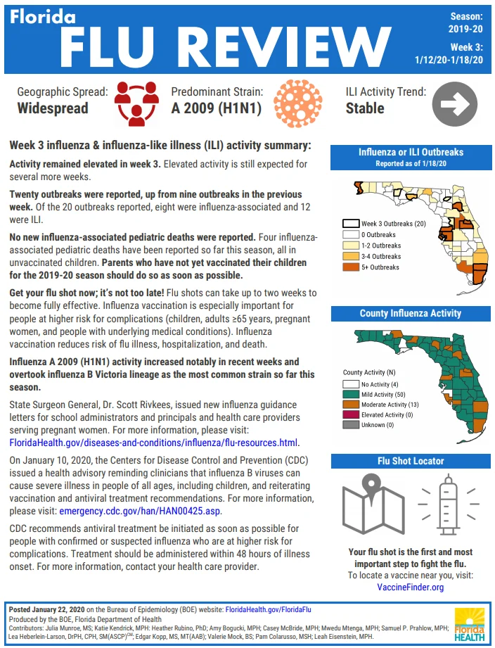 Florida.webp