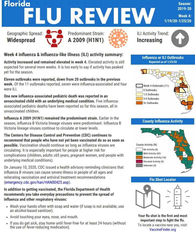 Florida.webp