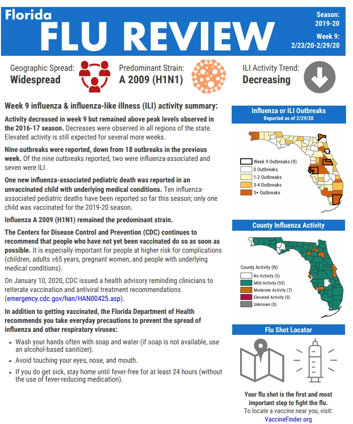 Florida.webp