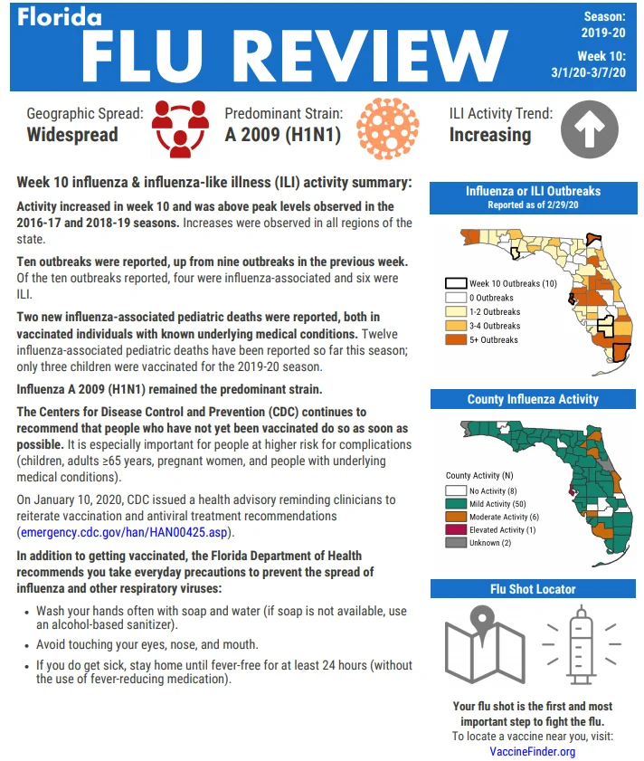 Florida.webp