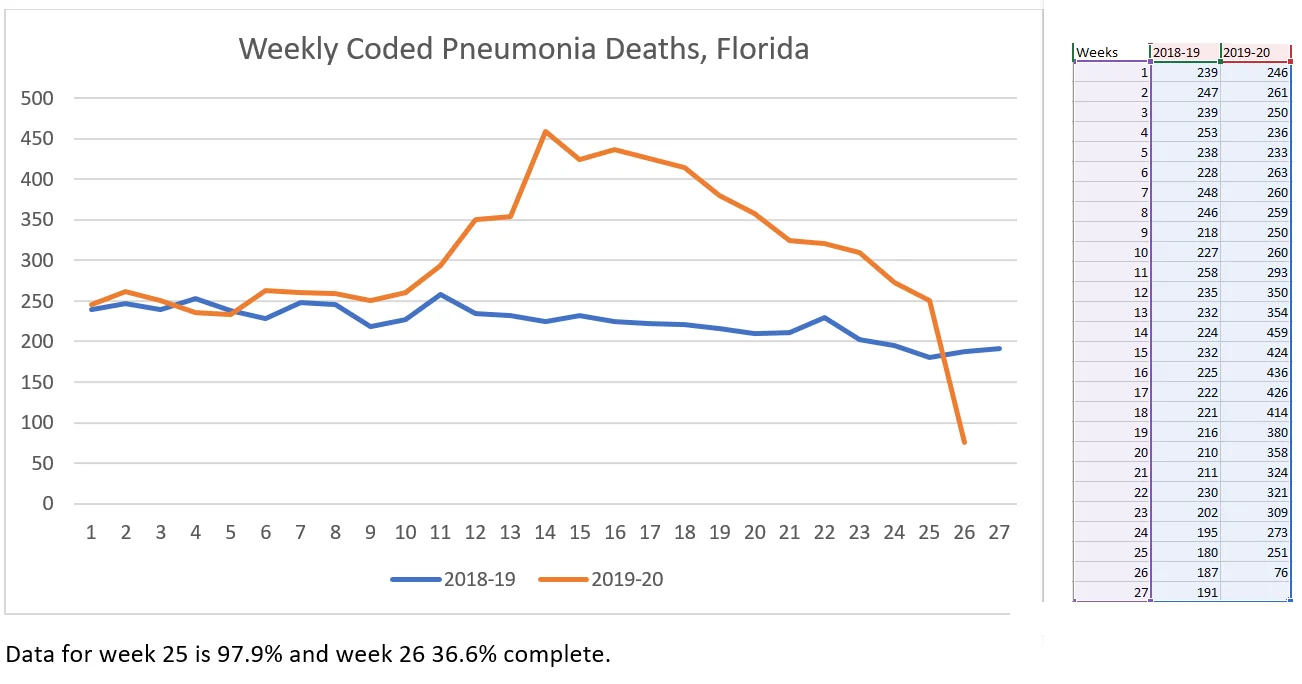 Florida.webp
