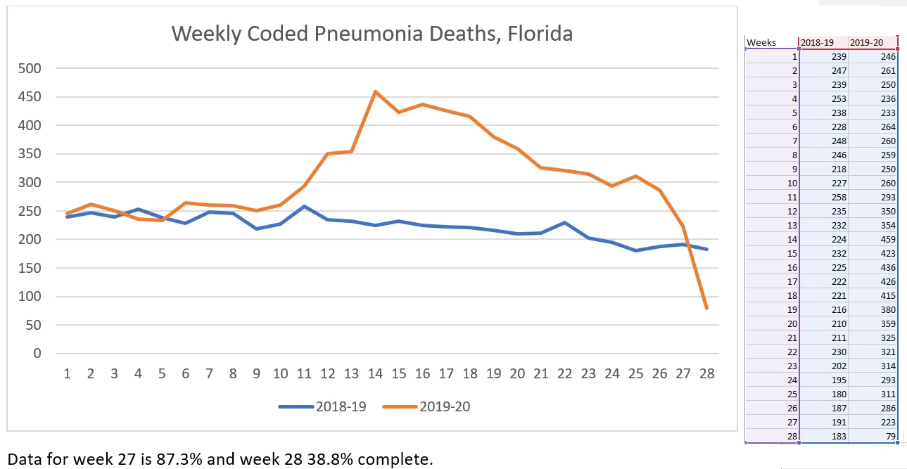 Florida.webp