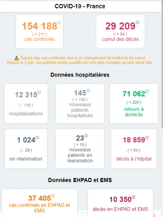 Click image for larger version  Name:	francejun8.PNG Views:	2 Size:	56.4 KB ID:	868342