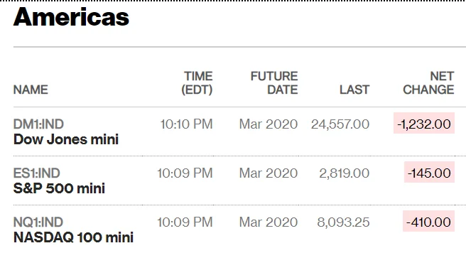 futuresmar8.webp