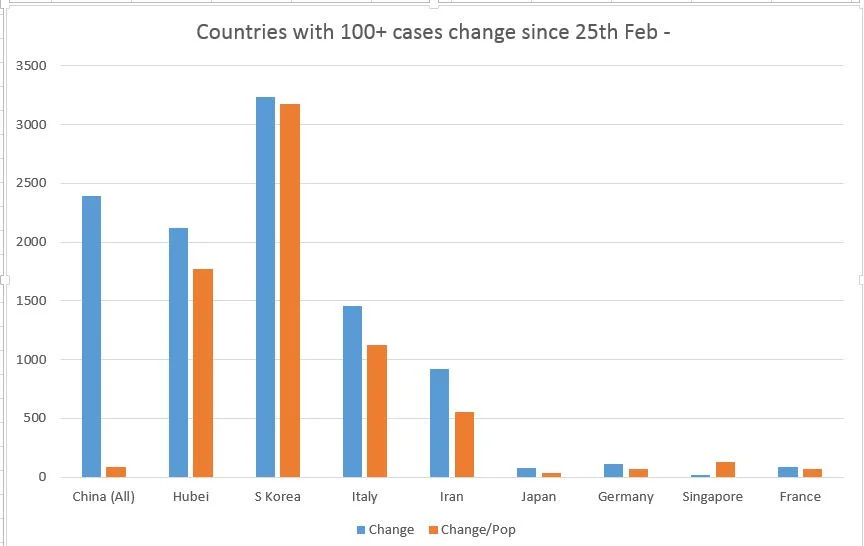 Click image for larger version  Name:	graph.JPG Views:	0 Size:	56.8 KB ID:	833035