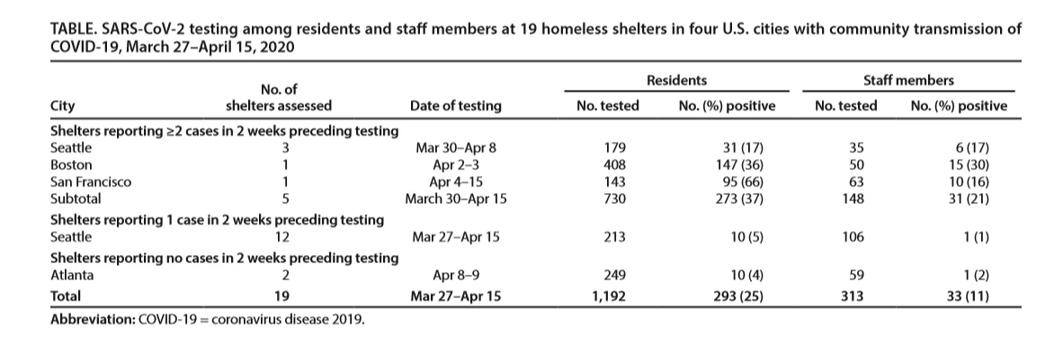 homelesspdf.webp