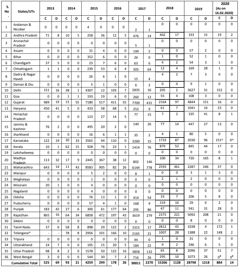 India H1N1.webp