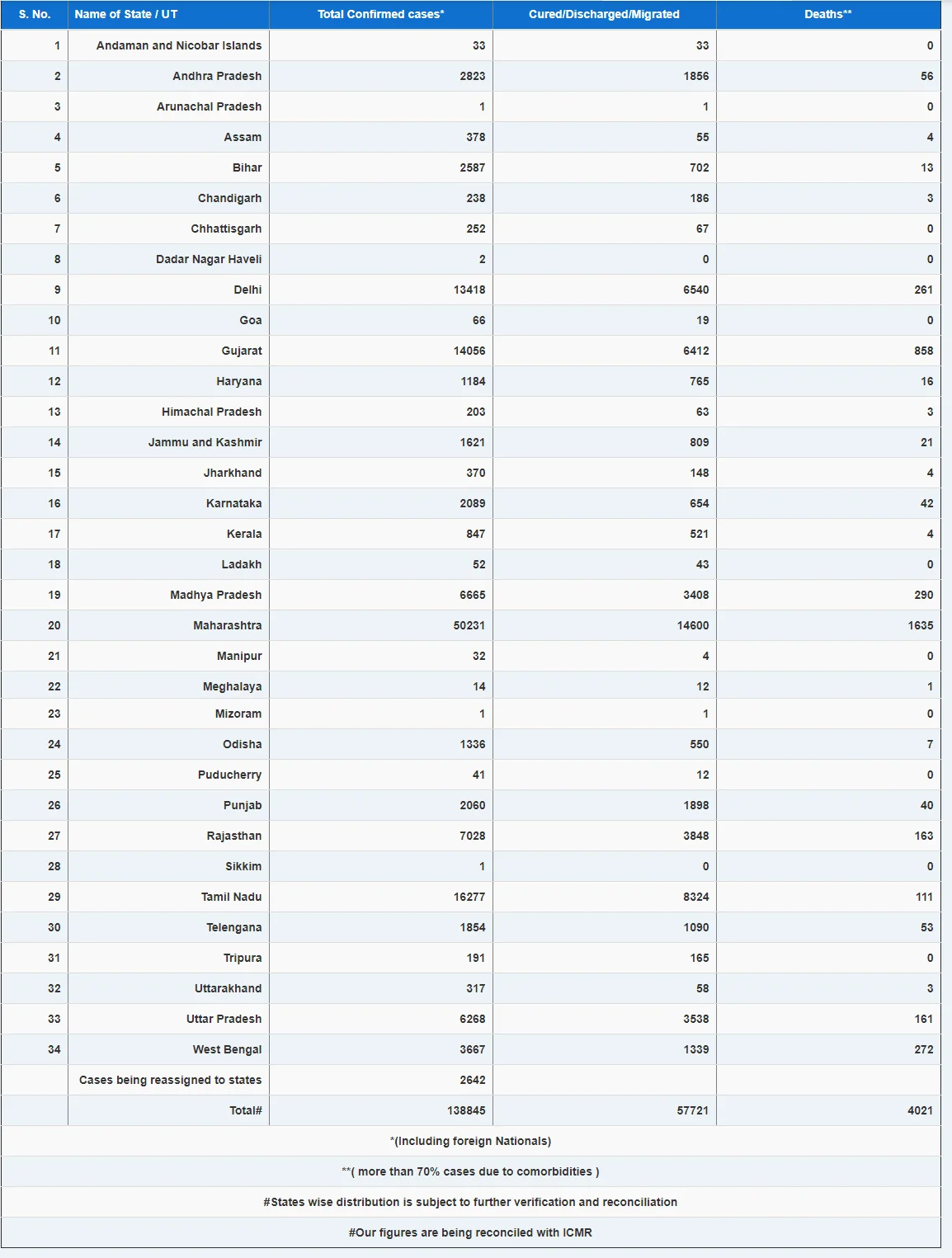 India.webp